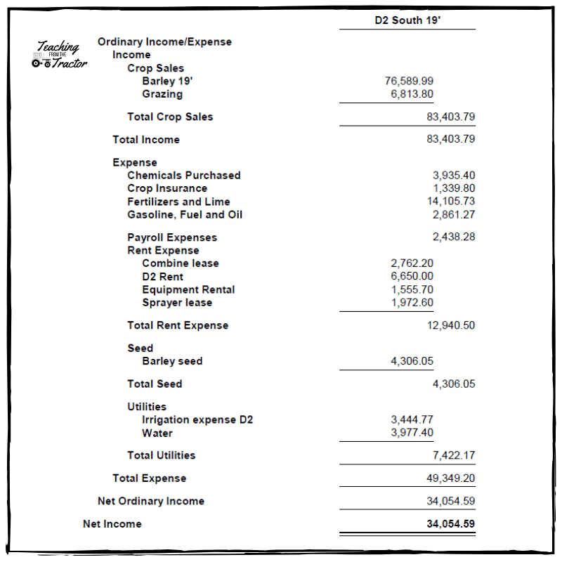 sample job report